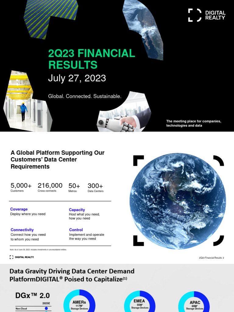 Digital Realty 2Q23 Earnings Presentation Final PDF