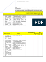 Format Penentuan KKM Seni Tari-9