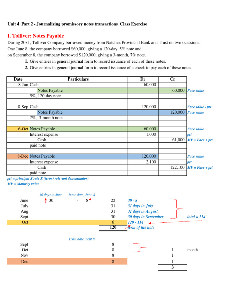 Journal Entries for Notes Transactions | PDF | Promissory Note | Interest