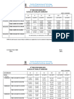 2,3 and 4 TH Year 2nd Mid 2023 (1) Updated-1