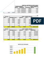 Analisis de Ventas Albesa