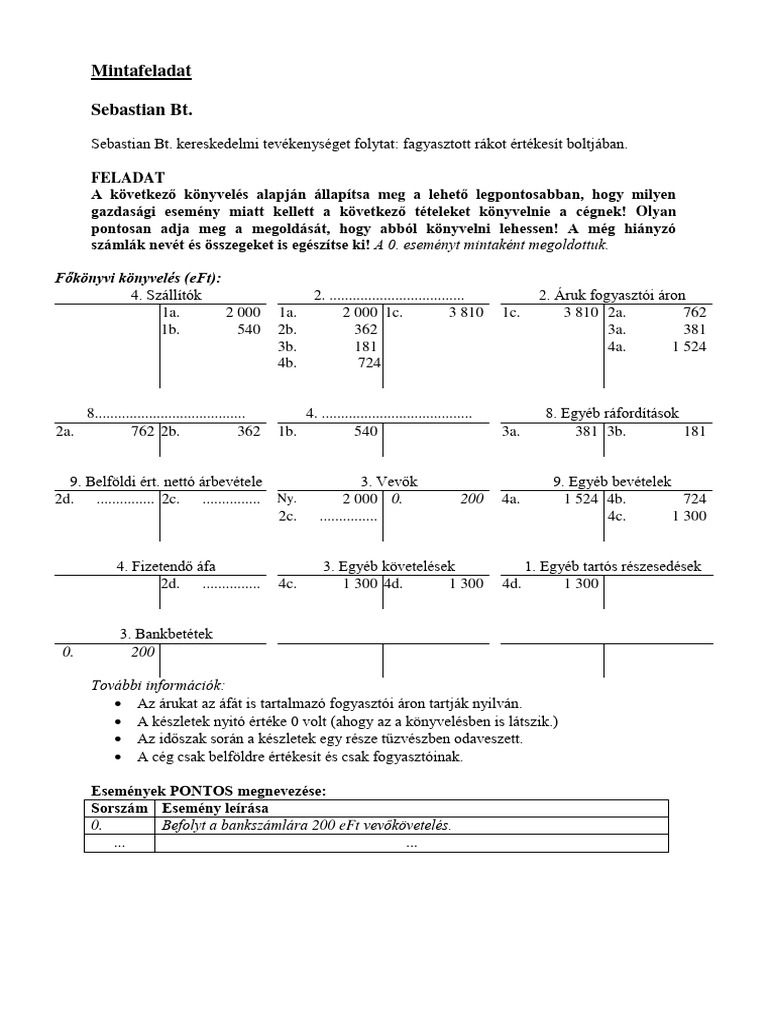 A2 - Kispélda - Inverz - Sebastian BT | PDF