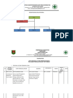 5.1.4.A - Bukti Hasil Tahapan Pdsa