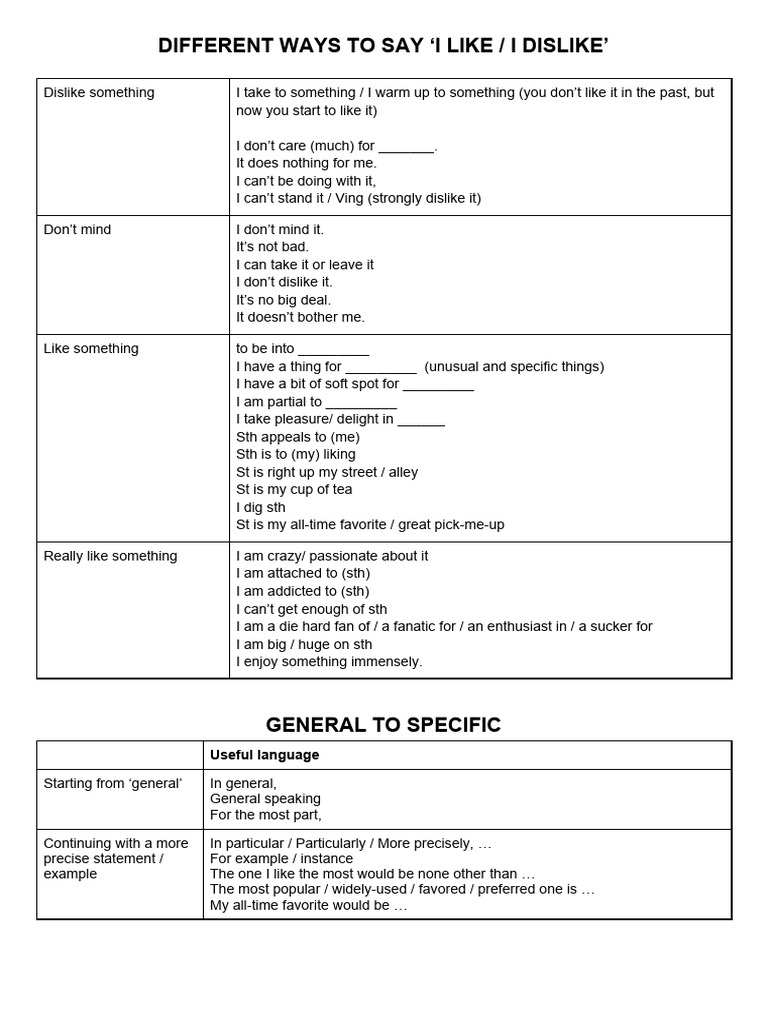 Speaking Like Dislike PDF Psychology Psychological Concepts