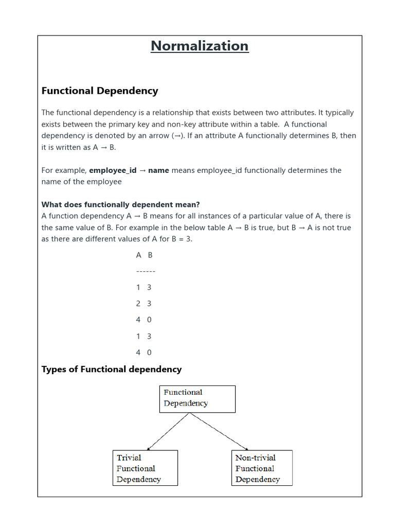 Mysql day 20 normalization pdf data management data