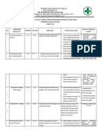 2631 Analisis Pencapaian Target Indikator Kinerja Kesehatan Keluarga