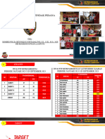 PPRN DIR KRIMUM Upaya Penyelesaian TP 23