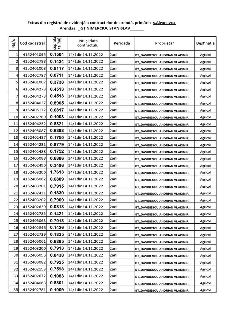 Registru Primarie ALEXEEVCA PDF
