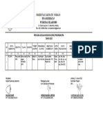 Ispa Ruk 2023