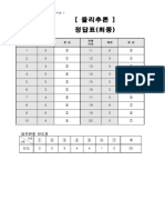 2021학년도 물리추론 정답표