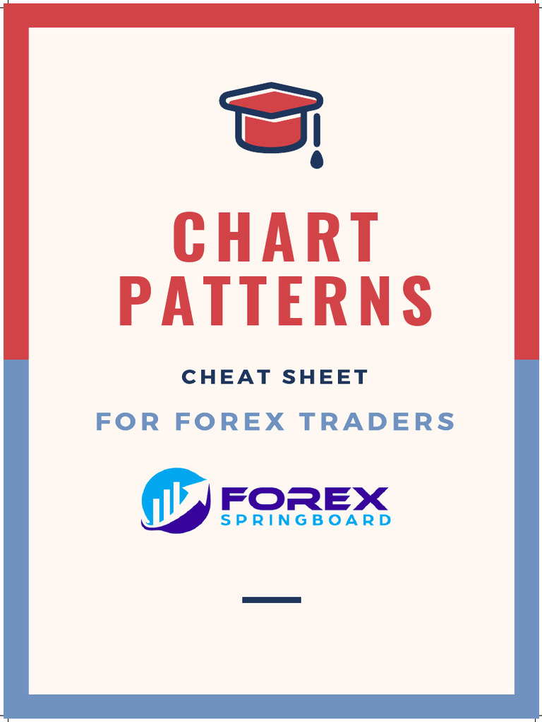 Chart Patterns Sheet | PDF