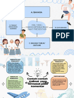 Blue Fun Mind Mapping Graph