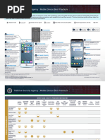 Mobile Device Best Practices