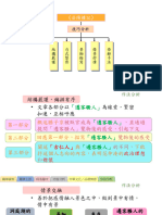 岳陽樓記 作法分析