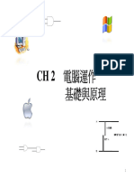 Computer Cpncept - CH2