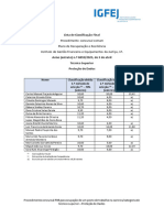 Lista de Resultados Provisorios - Classificacao Final - Docx