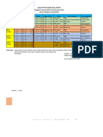 Jadwal Praktik XII RPL TGL 31 SD 4 Feb 2022 (Per MGG)