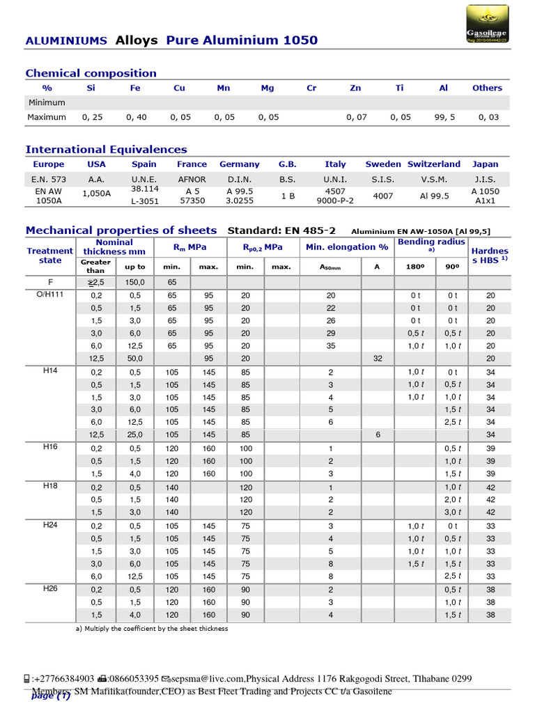 Aluminium 1050 PDF Electrical Resistivity And Conductivity