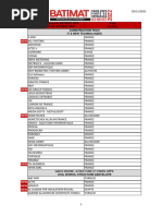 BAT2022 Liste Des Exposants 2021 - 11 - 02.pdf - Coredownload.358578714