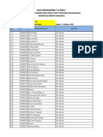 Data Mahasiswa T.A 2023-1: Program Studi Administrasi Rumah Sakit Program Pascasarjana Universitas Respati Indonesia