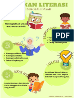 Rizqoul Jabbari M. K. SEL.01.2-T1-4b. Ruang Kolaborasi - Infografis