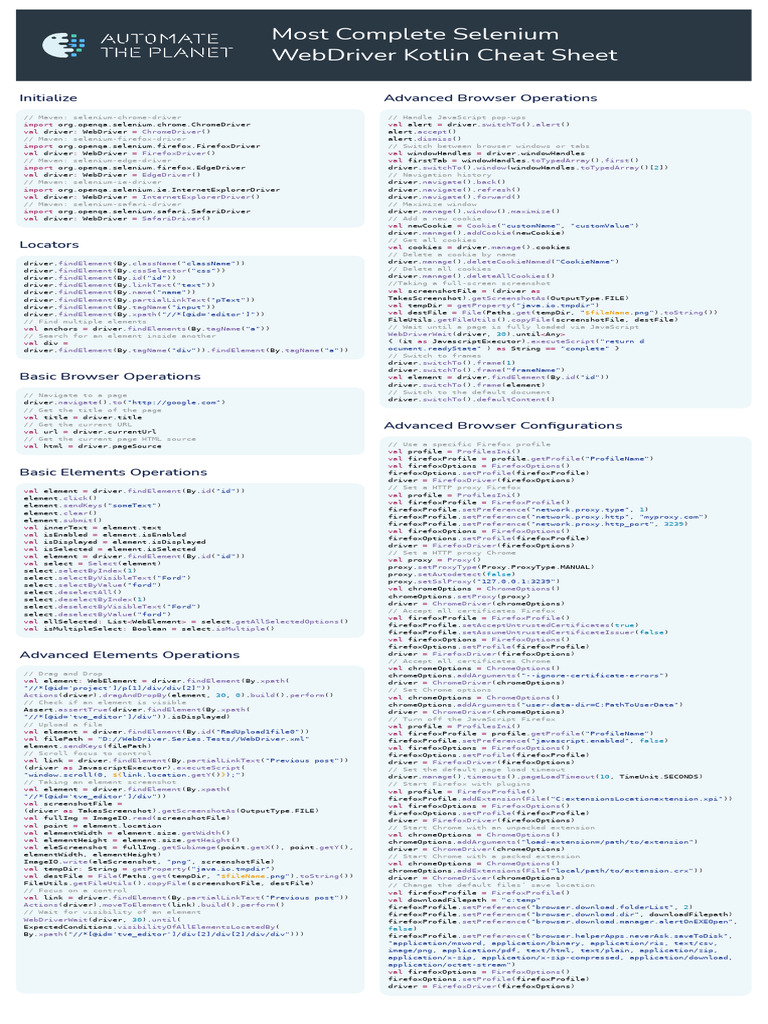 Most Complete Webdriver Cheat Sheet Kotlin | PDF