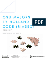 OSU Majors by Holland Code