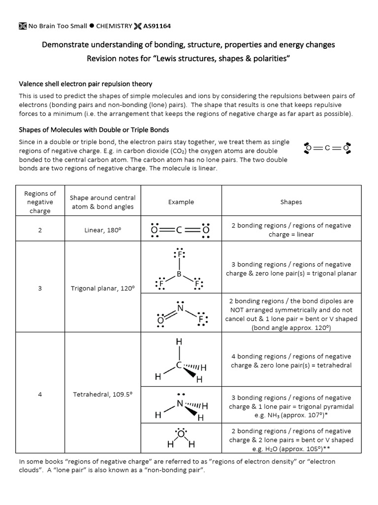 Bonding and Molecular Shapes Guide | PDF | Chemical Polarity | Chemical ...