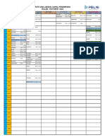 Jadwal Kapal Penumpang Oktober 2023