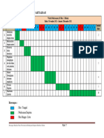 JADWAL KEGIATAN RANCANGAN AKTUALISASI. New