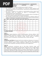 Physics Syllabus