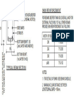 Typical Beam Section