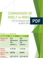 Comparision of RHEL7 and RHEL 8.