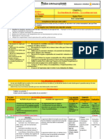 Fiche Pédagogique Du Systéme Nerveux Me Enregistré Automatiquement