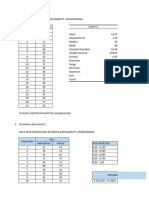 Praktik Statistika - Muhammad Irfan - Manajemen - Statistik Deskriptif & Korelasi