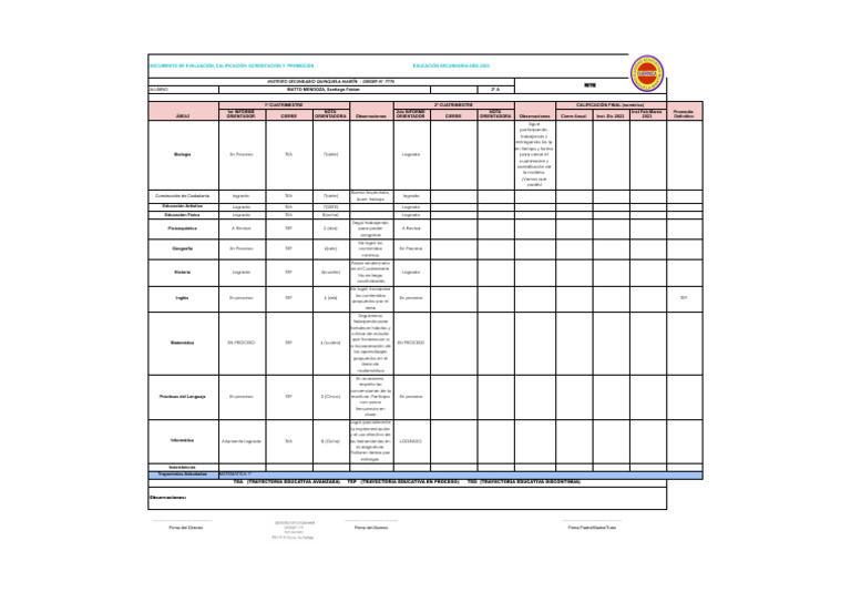 Matto Mendoza Santiago Fabian Planilla Resumen Pdf