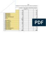 Data Kegiatan Setiap BLN PKPR Uks