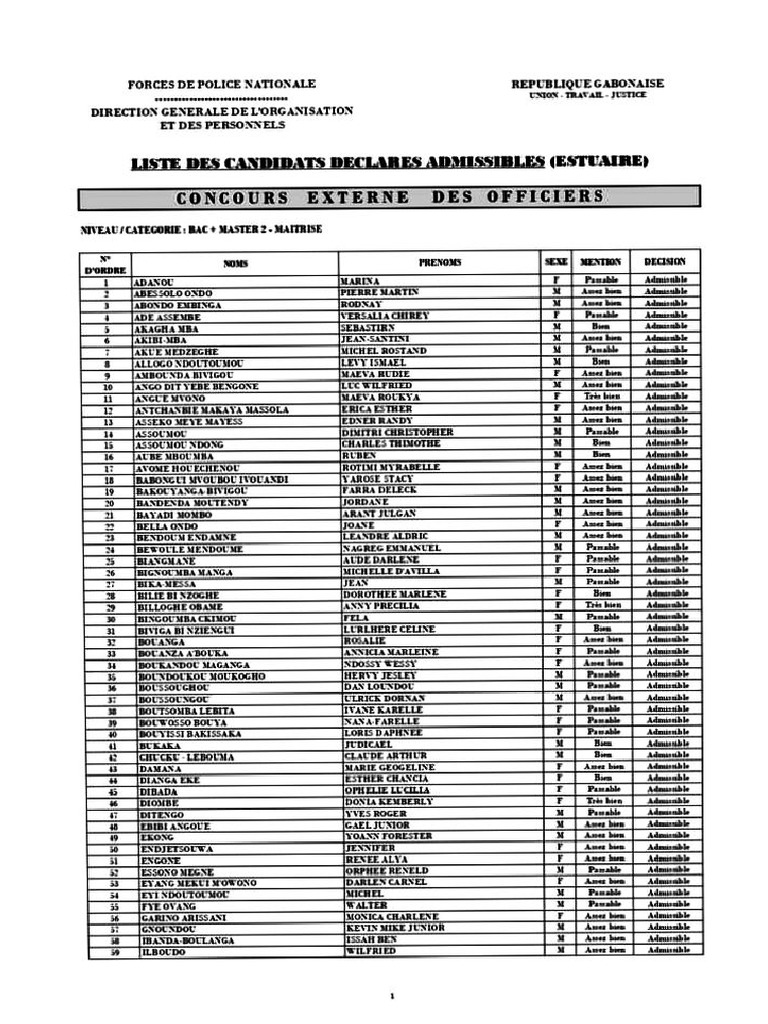 comment rédiger une demande d'inscription au concours de la police