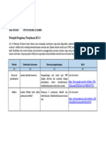 LK 2.4. Rencana Evaluasi Multazam