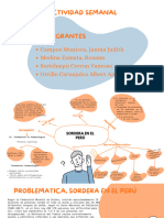 Brainstorming Mapa Mental Formas Orgánicas Ilustrado Naranja