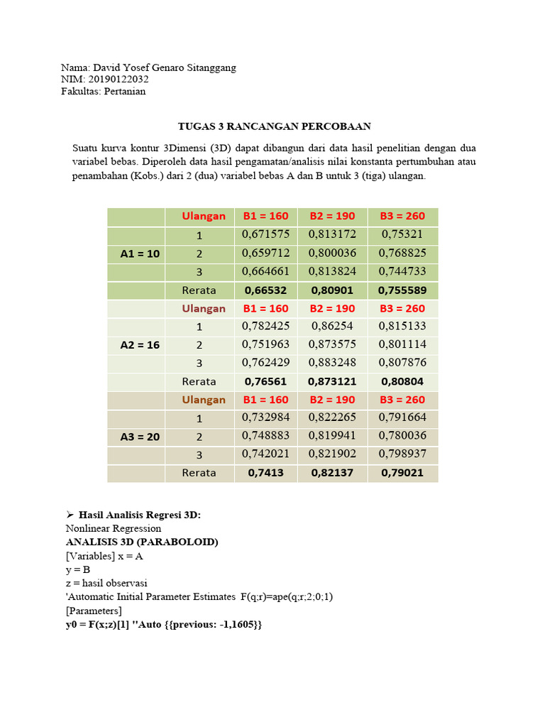 Tugas 3 Rancob - 20190122032 - David Yosef Genaro Sitanggang | PDF ...