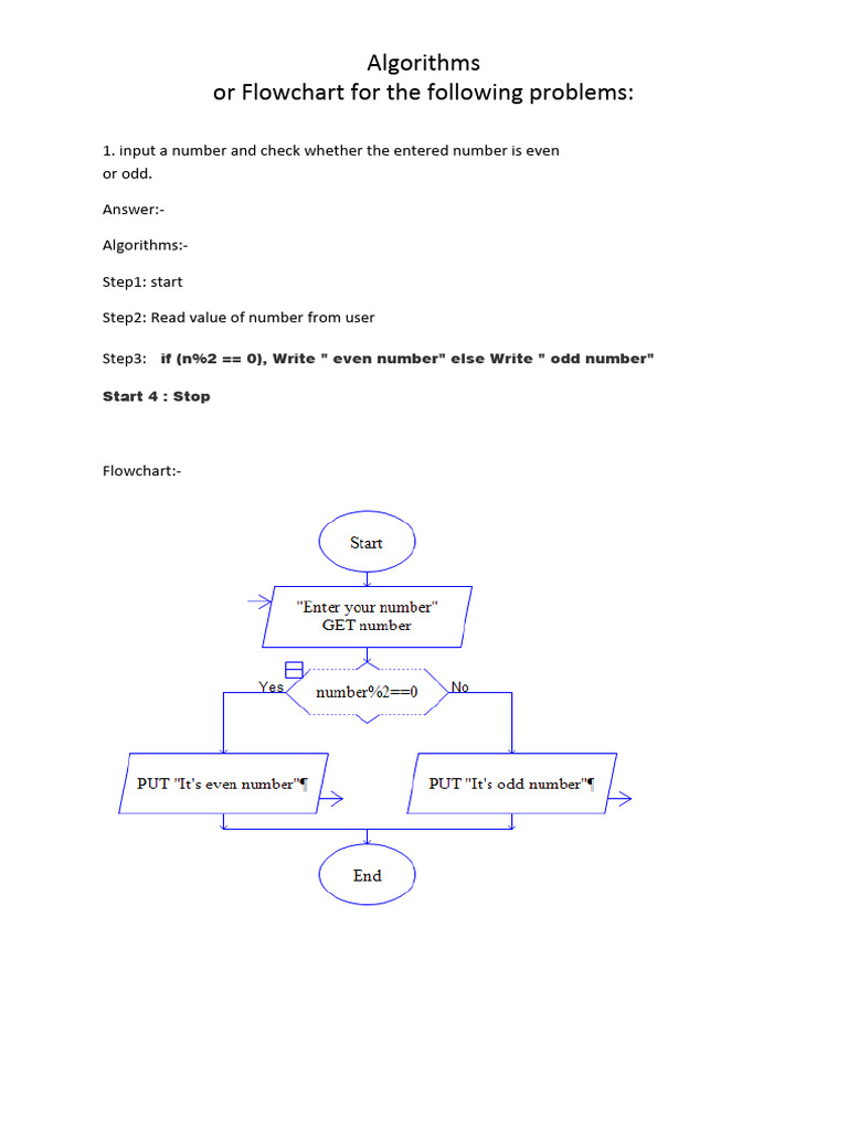 Flowcharts and Algorithms | PDF