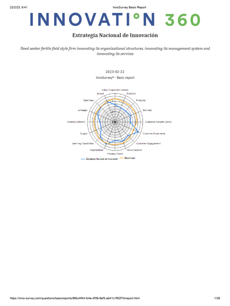 InnoSurvey Basic Report Novus 360 | PDF