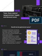 Supply:Demand Zones