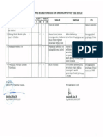 4.5.1.f Hasil Pemantauan Dan Evaluasi