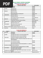 Delhi Public School Kalinga: Book List For The Year: 2023-24