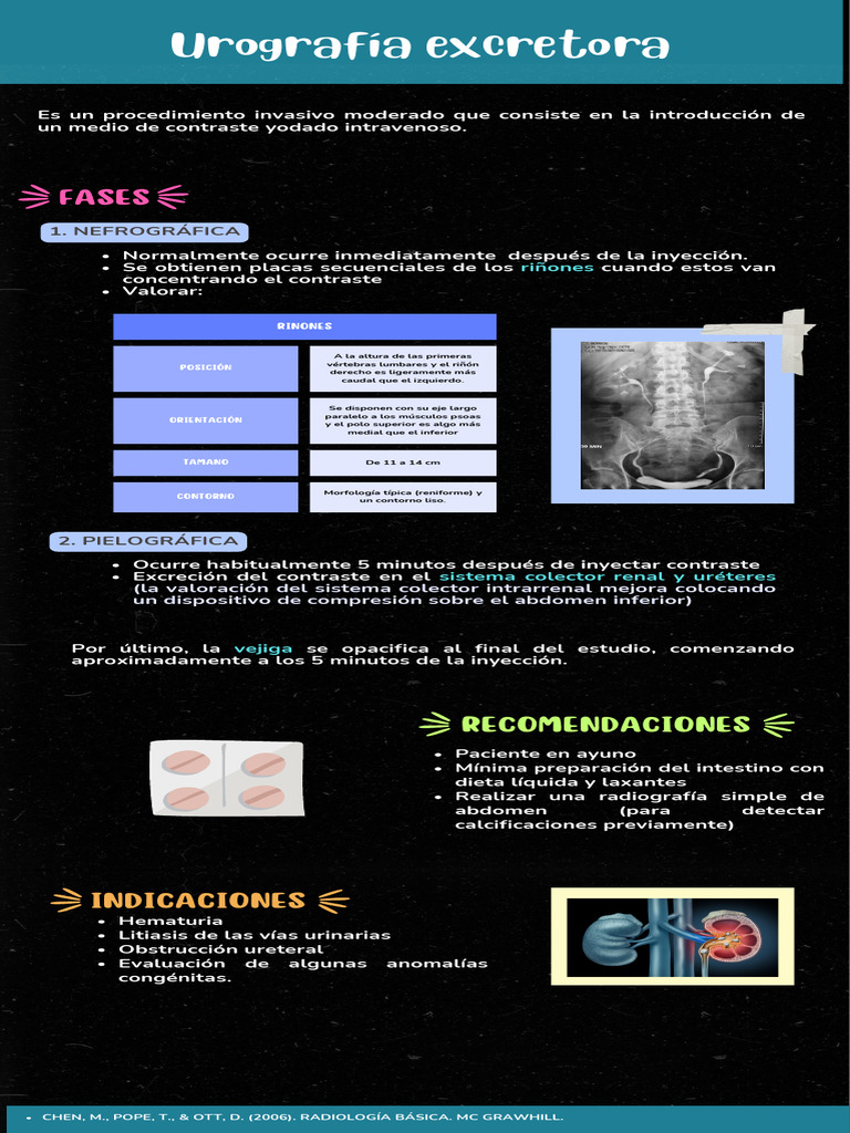 Fases y Evaluación de Riñones en Urografía | PDF