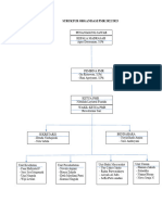 Struktur Organisasi PMR 2022