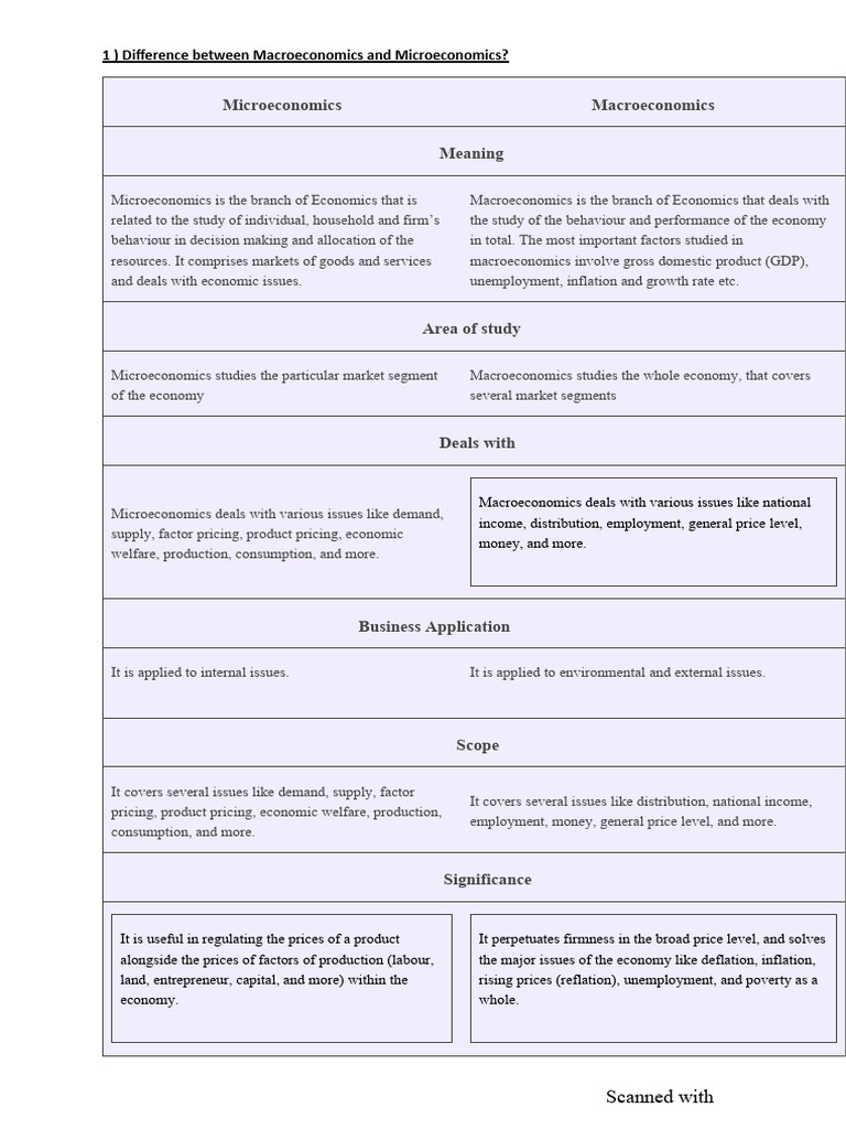 The Mysterious Intersection of Design and Economics: Dolares Mep Explained