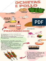 Infografía Receta Paso A Paso Gazpacho Dibujos Lineales Ilustración Rojo Verde Naranja